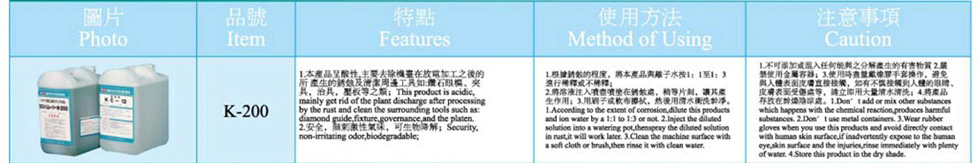 機(jī)臺(tái)清洗劑